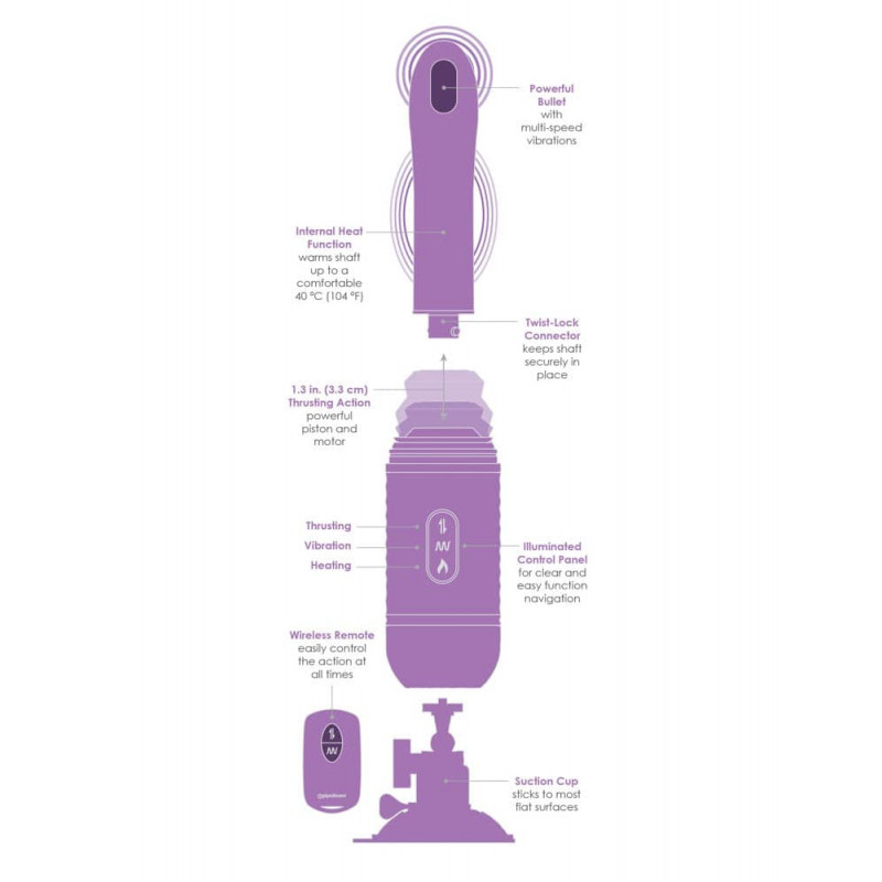 VIBRATOR Fantasy For Her Love Thrust - Slika 7
